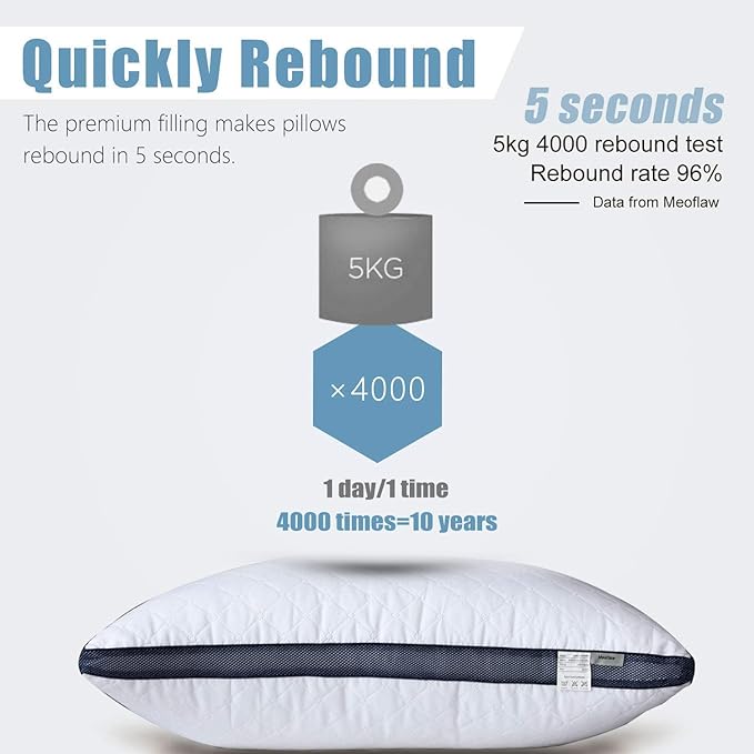 Pillows for Sleeping (2-Pack), Luxury Hotel Pillows Queen Size Set of 2,Bed Pillows for Side and Back Sleeper (Queen)